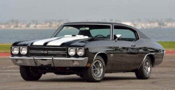 The Timeless Appeal of Muscle Cars: Iconic Design and Style